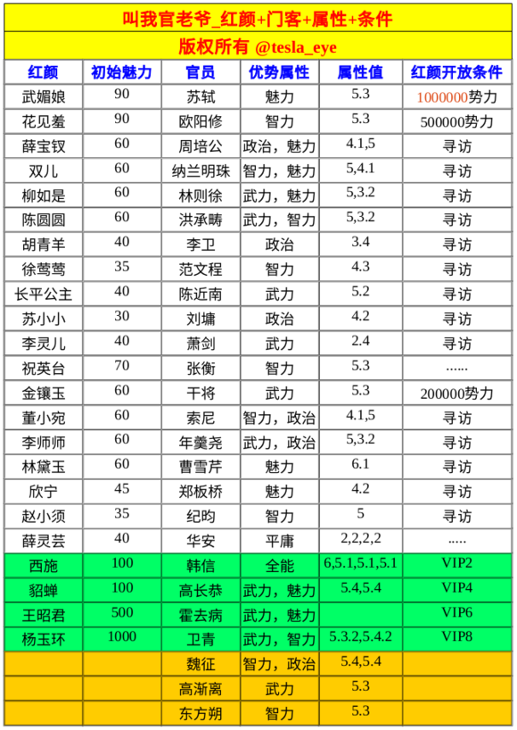 “BBIN电子”《魔法科高校的劣等生》剧场版新视觉图公开 霸气十足(图4) BBIN真人
